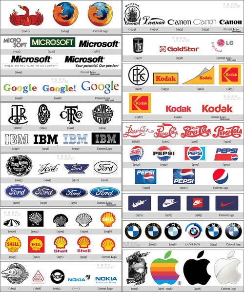 logos of famous companies. Here are 14 company logos.